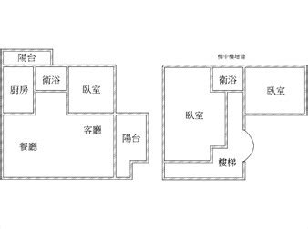 富貴吉祥|【富貴吉祥】82筆成交，均價31萬/坪